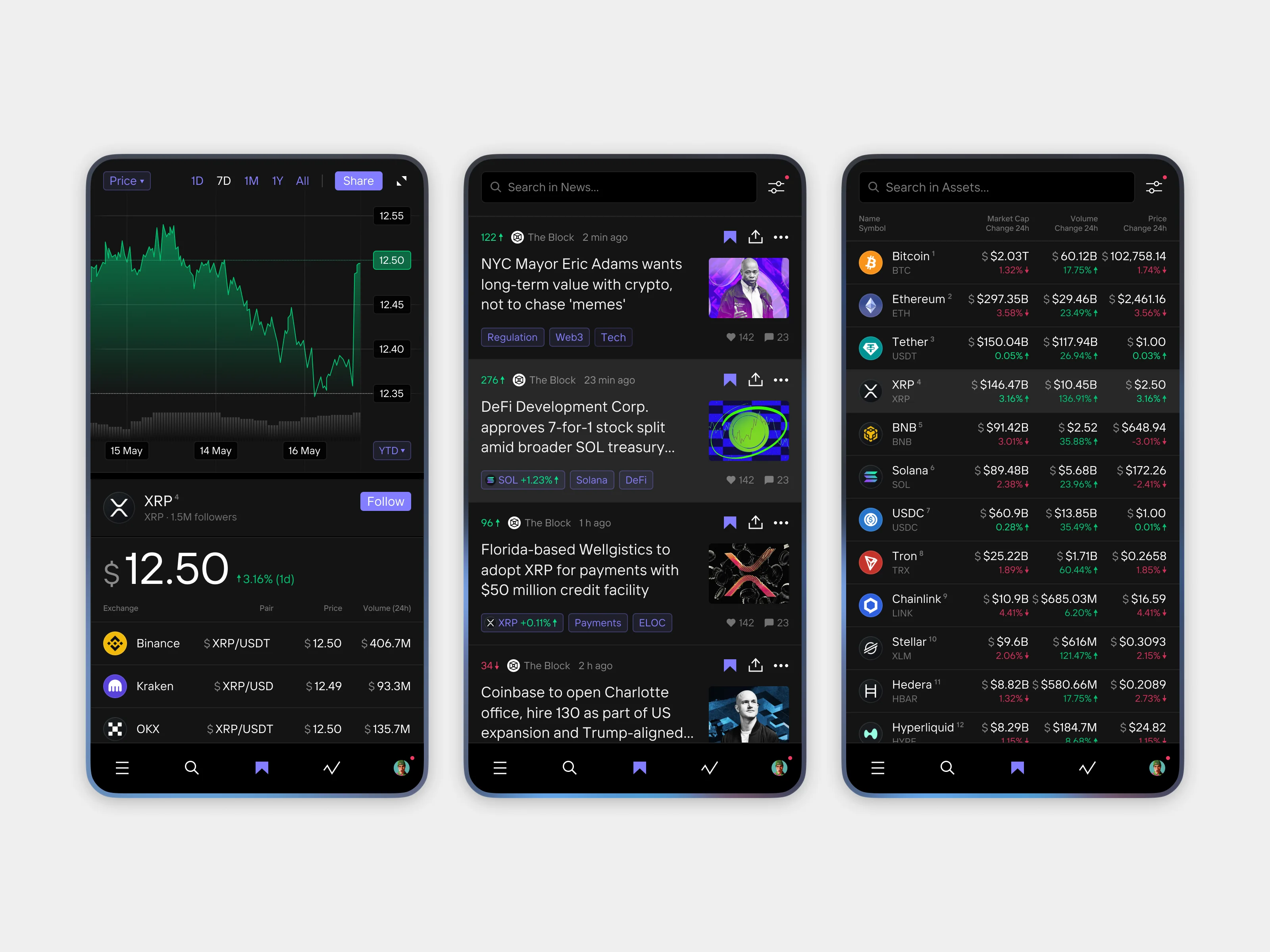 Mobile responsive layouts